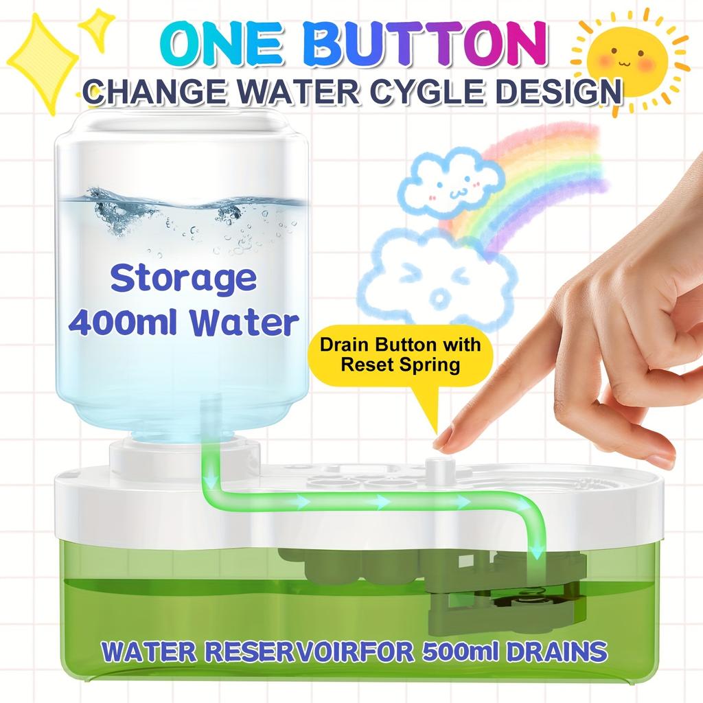 6-in-1 Paint Brush Cleaner with Water Cycle System and Palette,ABS Artist's Paint Brush Rinse Cup Holder, Automatic Washing Tool for Studio Outdoor