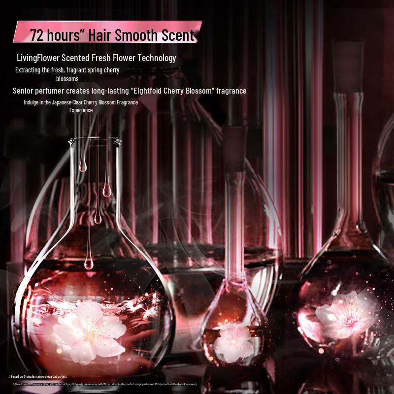 Clear Women's Anti-Dandruff Shampoo