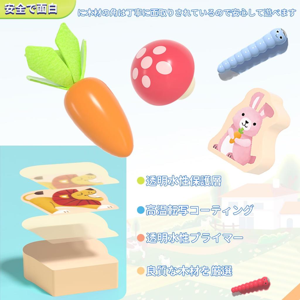 UQTOO Wooden Toys for Montessori Shape Matching Educational Toy for Boys and Birthday Multifunctional Wooden Car Early Fingertip Activity Cube Kids,