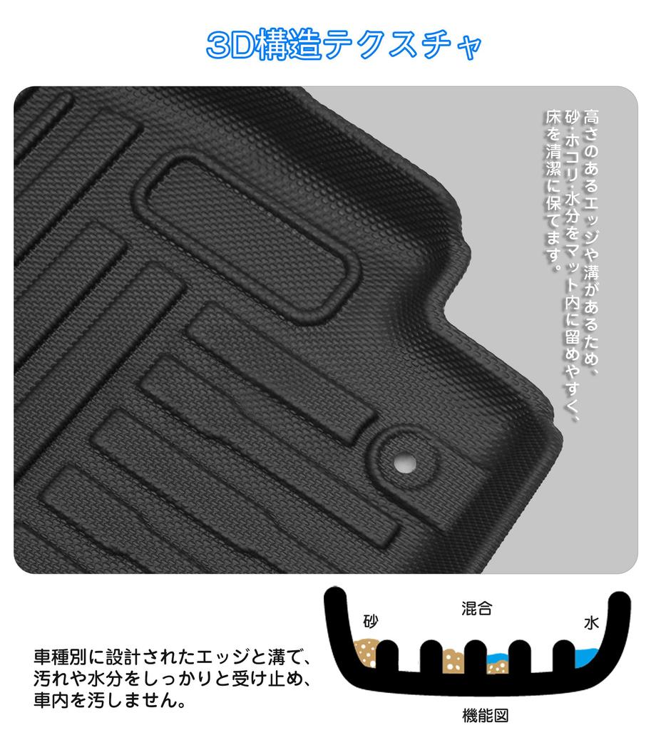 Floor Mats for JB64W JB74W JC74W Automatic Transmission 1st Sierra July 2018 3D Car Mats Vehicles, Row, Nomad, onwards, 3-door/5-door, [Used]