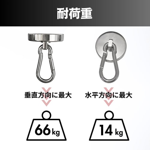 Super Strong Magnetic Hook Carabiner, Neodymium Magnet, Strong Magnet, Vertical Load Capacity 66kg, Stainless Steel, Rustproof, Waterproof (42mm, Set