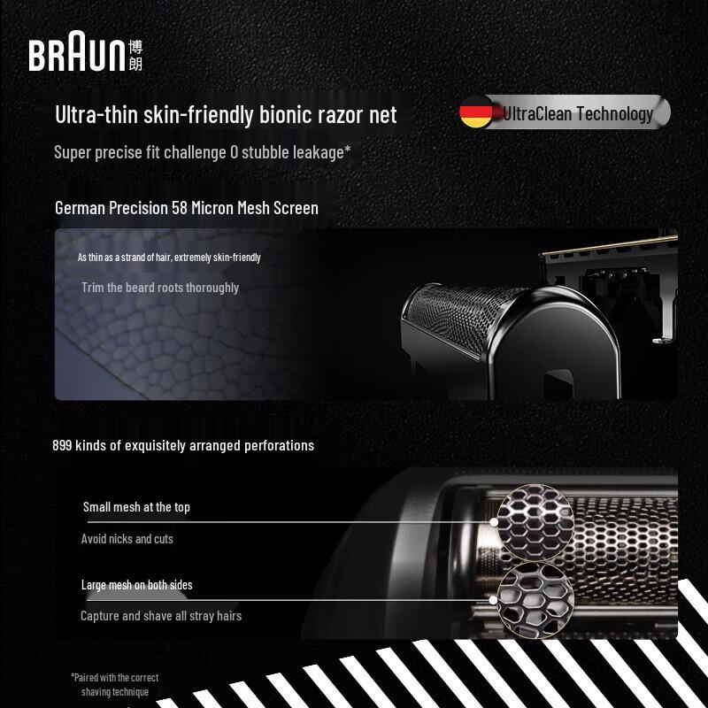Braun Series 90A Shaver Head Replacement CN Plug (adapter Included)