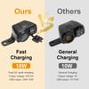 Extractme 36W Dual QC3.0 Motorcycle USB Charger Fast Charging Voltmeter Thermometer Digital Display Mobile Phone Charger Socket