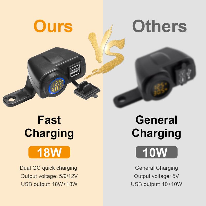 Extractme 36W Dual QC3.0 Motorcycle USB Charger Fast Charging Voltmeter Thermometer Digital Display Mobile Phone Charger Socket