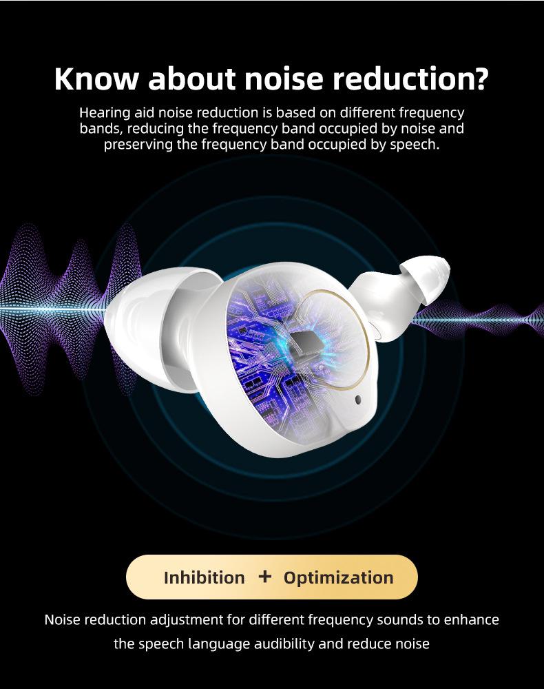 Binaural Magnetic Rechargeable Hearing Aids for Seniors