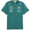 Tops & Tees – T-shirts