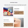 Zhongda Yuantong ZC-BVV Flame Retardant Cable with Double-Layer Sheath (1.5/2.5/4/6 sq mm)