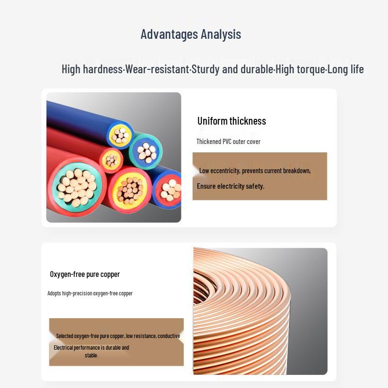 Zhongda Yuantong ZC-BVV Flame Retardant Cable with Double-Layer Sheath (1.5/2.5/4/6 sq mm)
