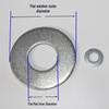 Thick Galvanized Flat Washer - Sizes M3 to M20