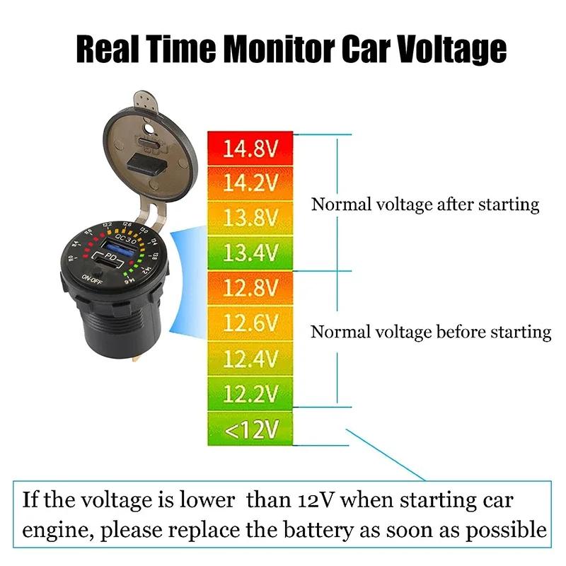 USB-C 48W Car Charger Socket 12/24V QC3.0 & PD Outlet Fast Charging with Voltmeter ON/OFF Power Switch for Car Boat Motorcycle