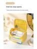 Large Capacity Waterproof Cosmetic Storage Bag and Portable Handbag
