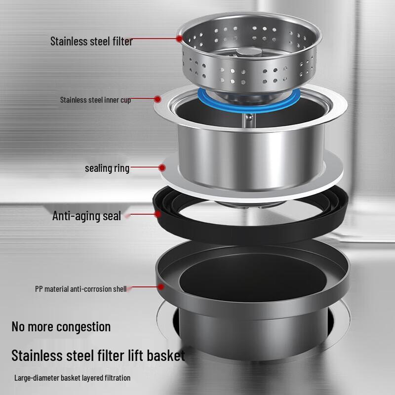Kitchen Sink Double Drain Pipe Kit