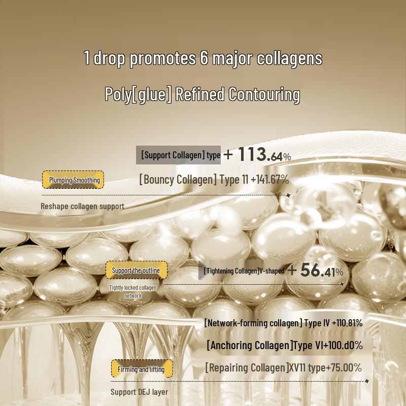 Fan Mimei Anti-Wrinkle & Repair Skincare Set