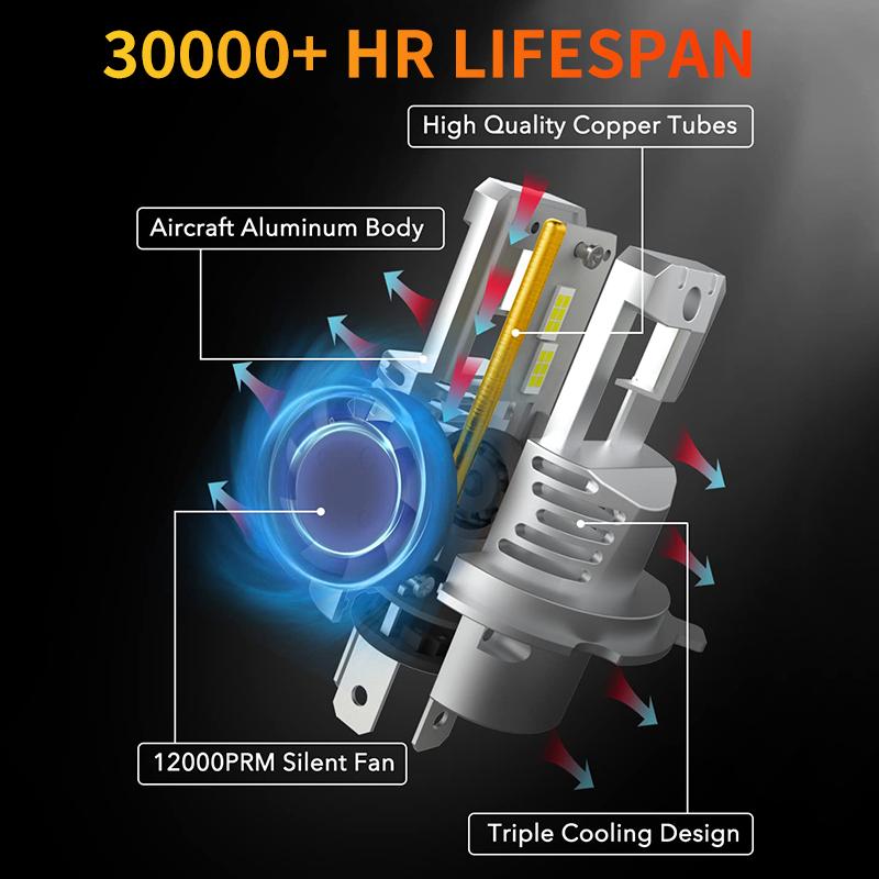 2pcs High Power H4 Car Light Headlight 12v 80w 12000lm Auto Lights LED Bulb Turbo Headlamp White High Low Beam Auto Halogen Lamp