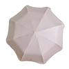 Fully Automatic Ring Buckle Closing Umbrella Sunscreen Color Contrast Color Glue Female Color Glue Student Rounded Corner Safety Parasol