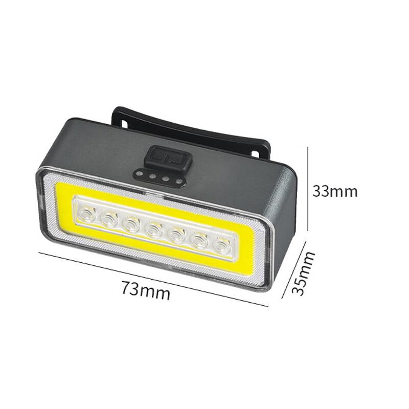 

Wave Sensor LED Headlamp