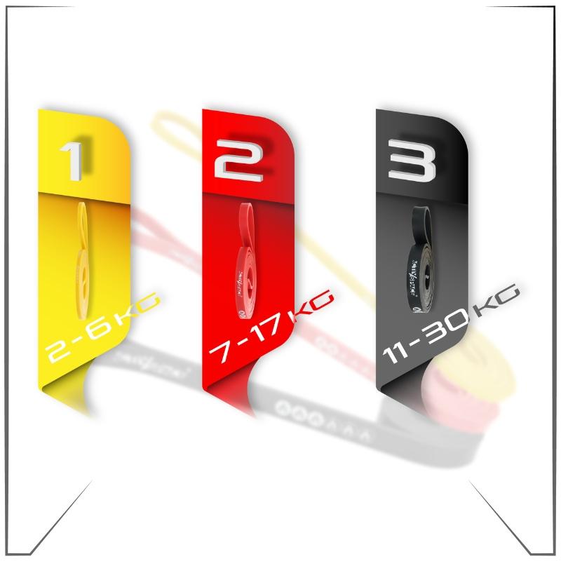 Latex Resistance Bands For Exercise - Power Band
