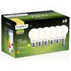 Becuri LED – Becuri și tuburi LED