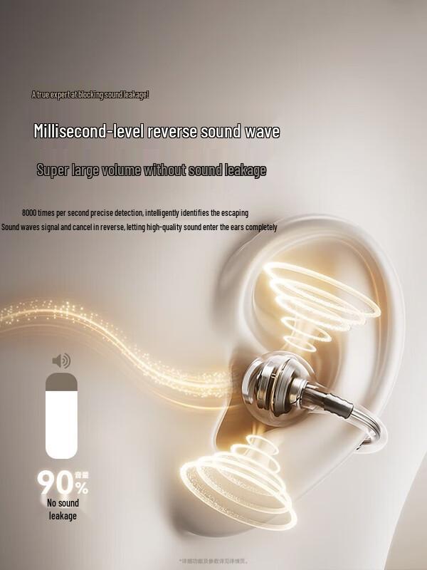 SANAG Z60S Open-Ear Clip-On Wireless Bluetooth Earbuds