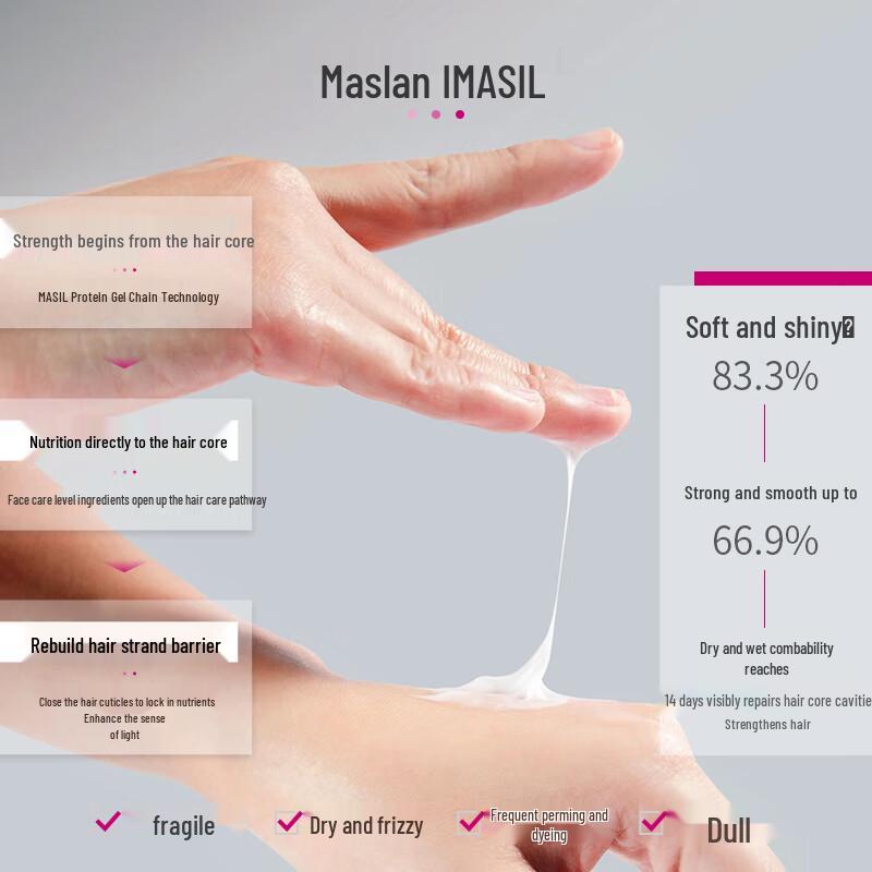 MASIL Hair Mask Collection