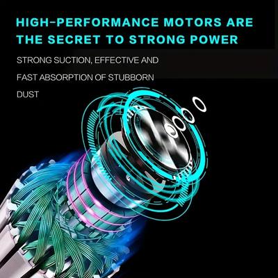 Péče o auto – Vysavače do auta