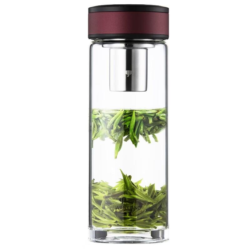 Wanxiang Heat-Resistant Glass Tea Water Cup with Lid