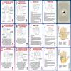 Palmistry Fortune Telling Playing Cards 52 Playing Card Deck for Self-Discovery Spiritual Guidance Tool