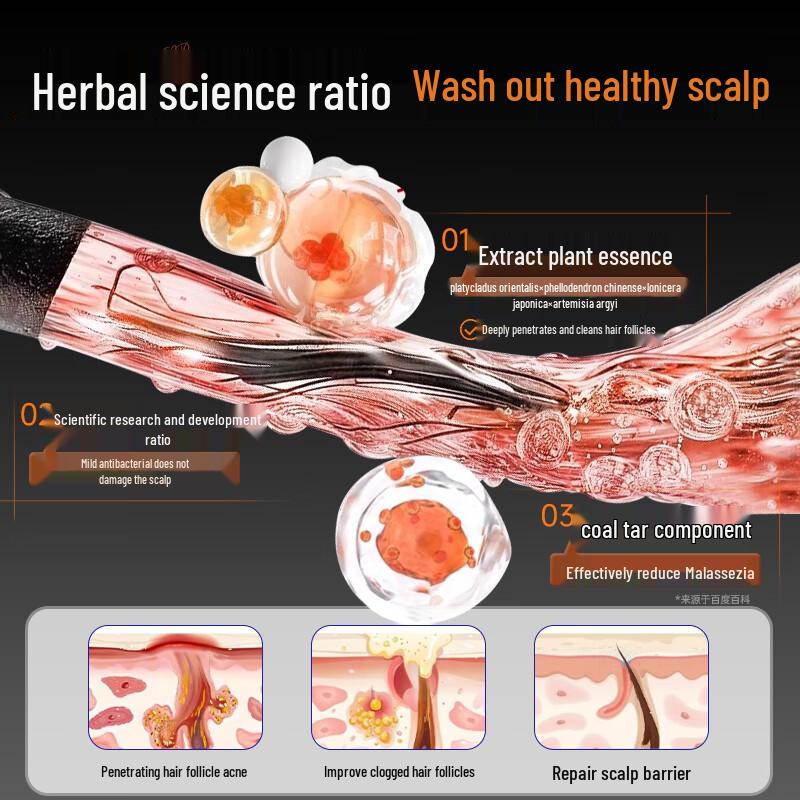 Baijiakang Coal Tar Medicated Shampoo for Dandruff & Seborrheic Dermatitis