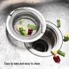 Stainless Steel Cross-border Kitchen Sink Basket Filter for Vegetable Washing