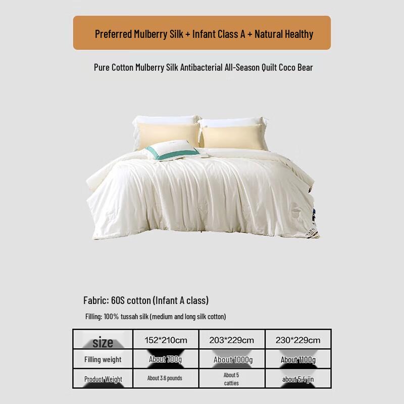 

Fuanna Kids 100% Tussah Silk Quilt, Pure Cotton Cover, All-Season