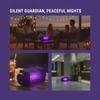 Wall Mounted LED Mosquito Repellent Lamp Silent USB Charging for Hotel Commercial Household Insect Trap