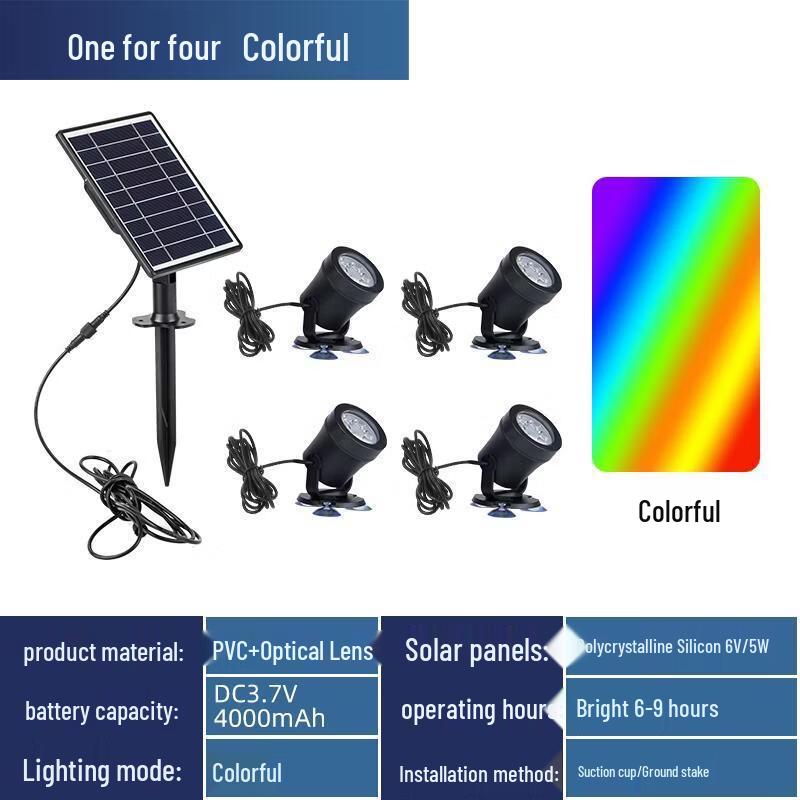 Nufeng Outdoor Solar Landscape Spotlight Kit