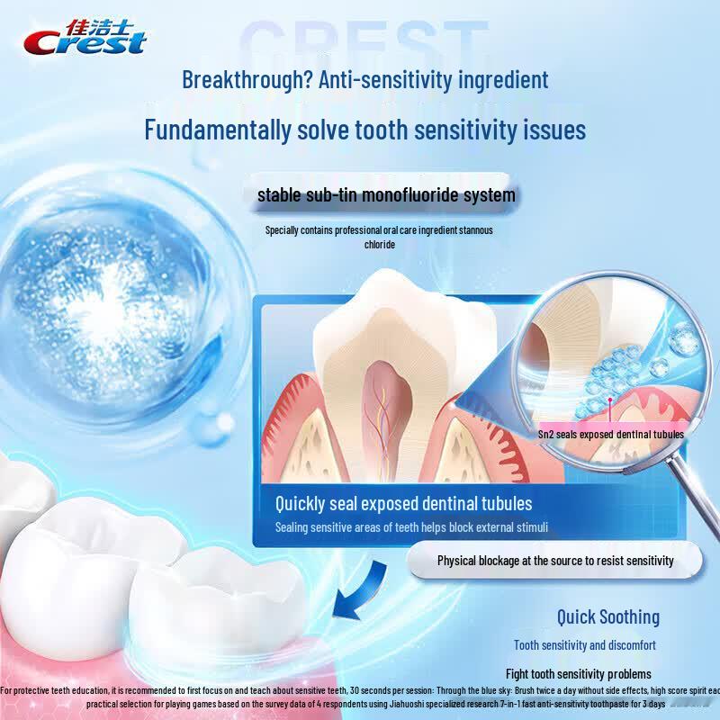 Crest 7-Effect All-in-One Whitening Toothpaste