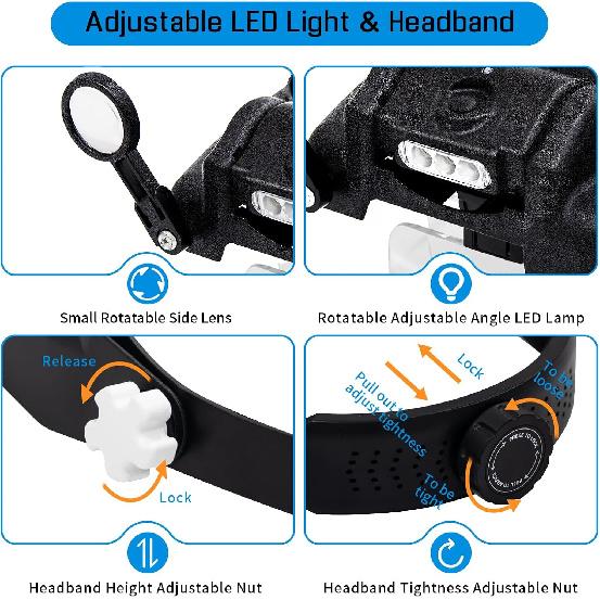 Headband Magnifier with Light, Rechargeable Magnifying Glasses 1X to 14X, Hands Free Head Mount Magnifying Glasses with 5 Detachable Lens for Close
