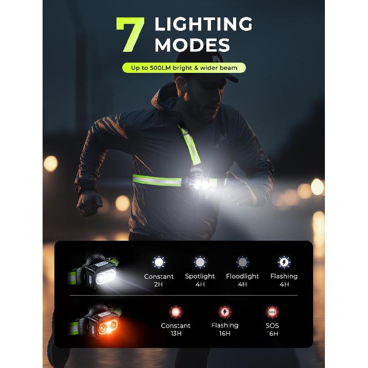 500 Lumens Running Lights for Runners with Reflective Straps, 7 Modes & 45° Adjustable Running Light, IPX4 Waterproof Chest Running Light Vest for