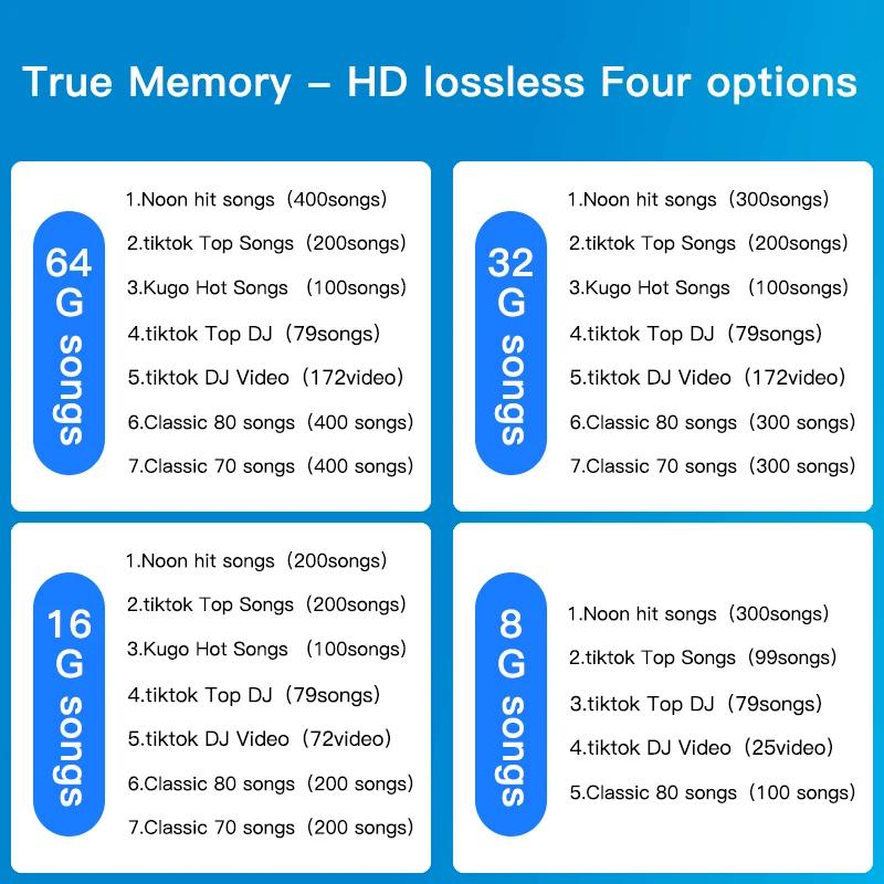 Toyota 2026 New Hub Caps Car Logo U Disk Flash Drive Type C USB Memory Toyota Corolla Yaris Aygo Prius RAV4  Car Sticker