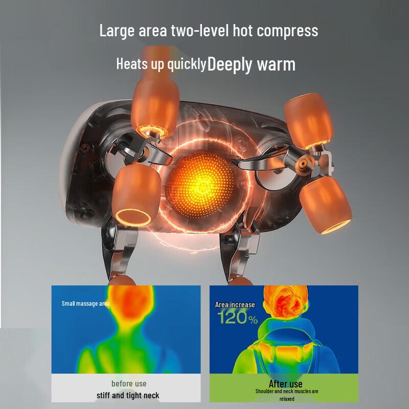 BEAR Neck & Shoulder Kneading Massager