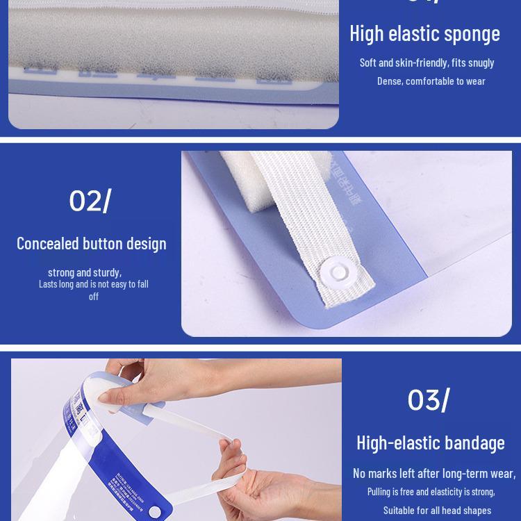 Weiyang High-Definition Protective Face Shield with Transparent Goggles