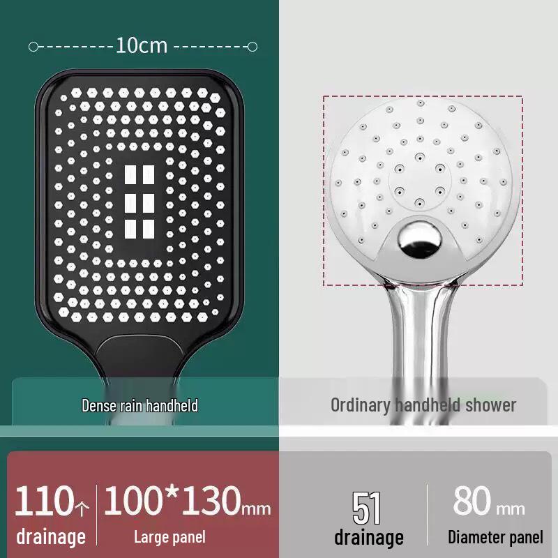 Vysokotlaká velká koupelnová sprchová hlavice