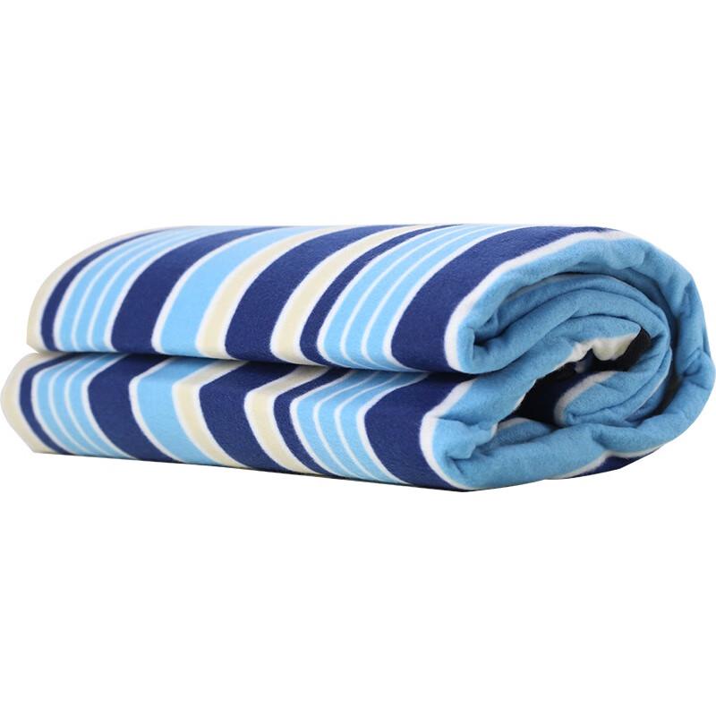 Wissblue Double Fleece Picnic Mat