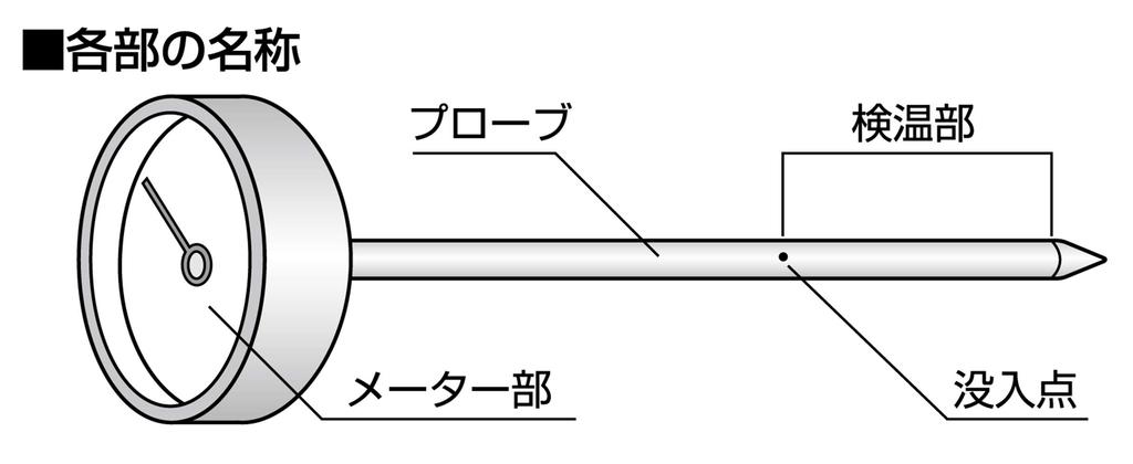 Shinwa Sokutei Seedling Thermometer 72610 V-2