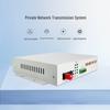 Guotong Future 4-Port Ethernet 2-Port RS232 Fiber Optic Transceiver