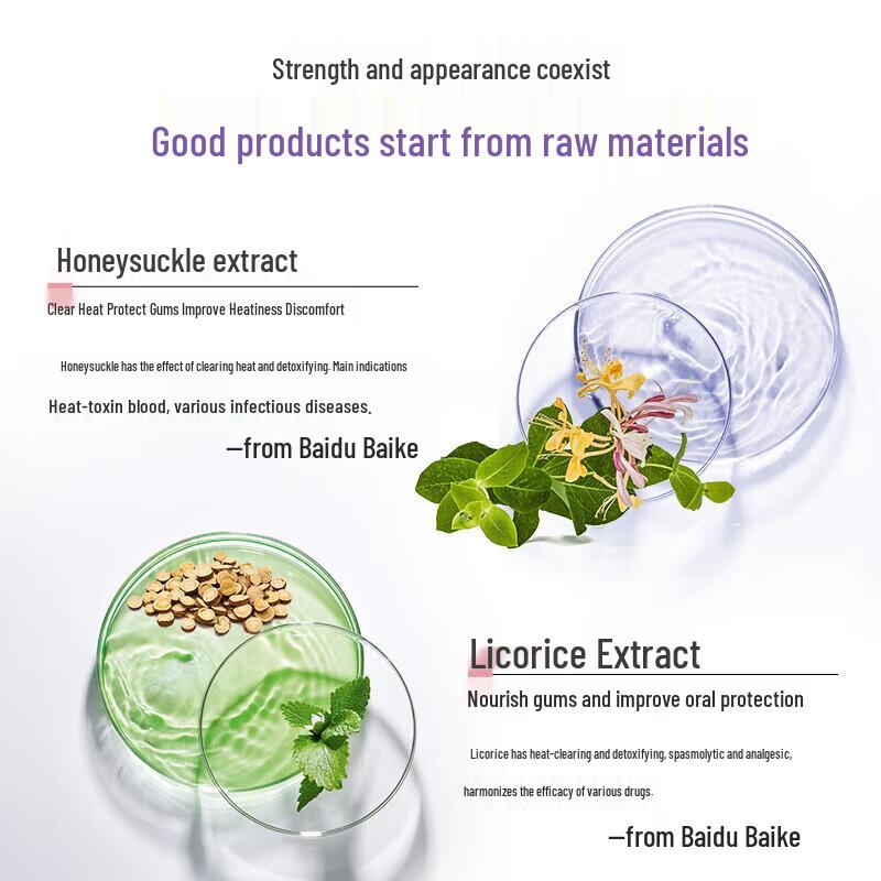 blispring Gum Care Toothpaste