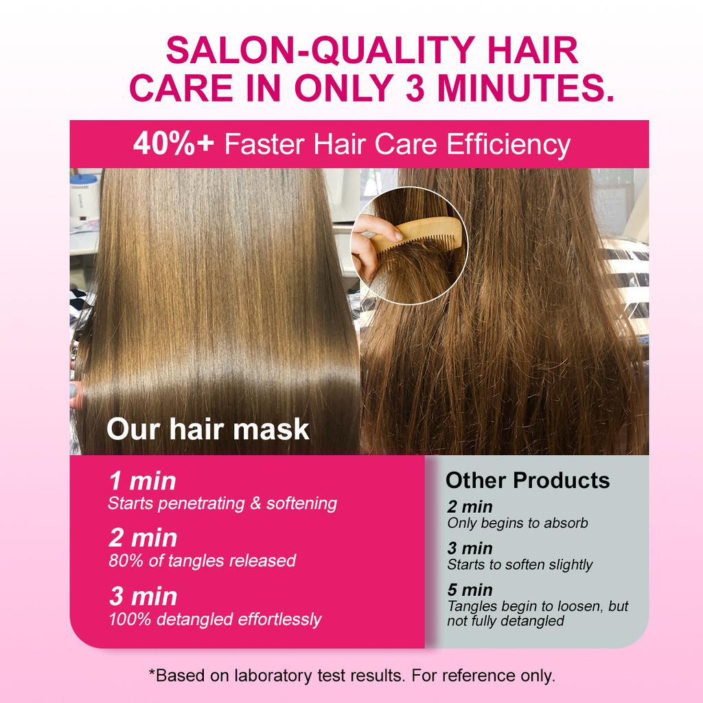 PURC Keratin Hair Mask for Damaged Hair, Anti-Breakage Treatment, Deep Nourishing, Frizz Control, Soft & Smooth, 200ml