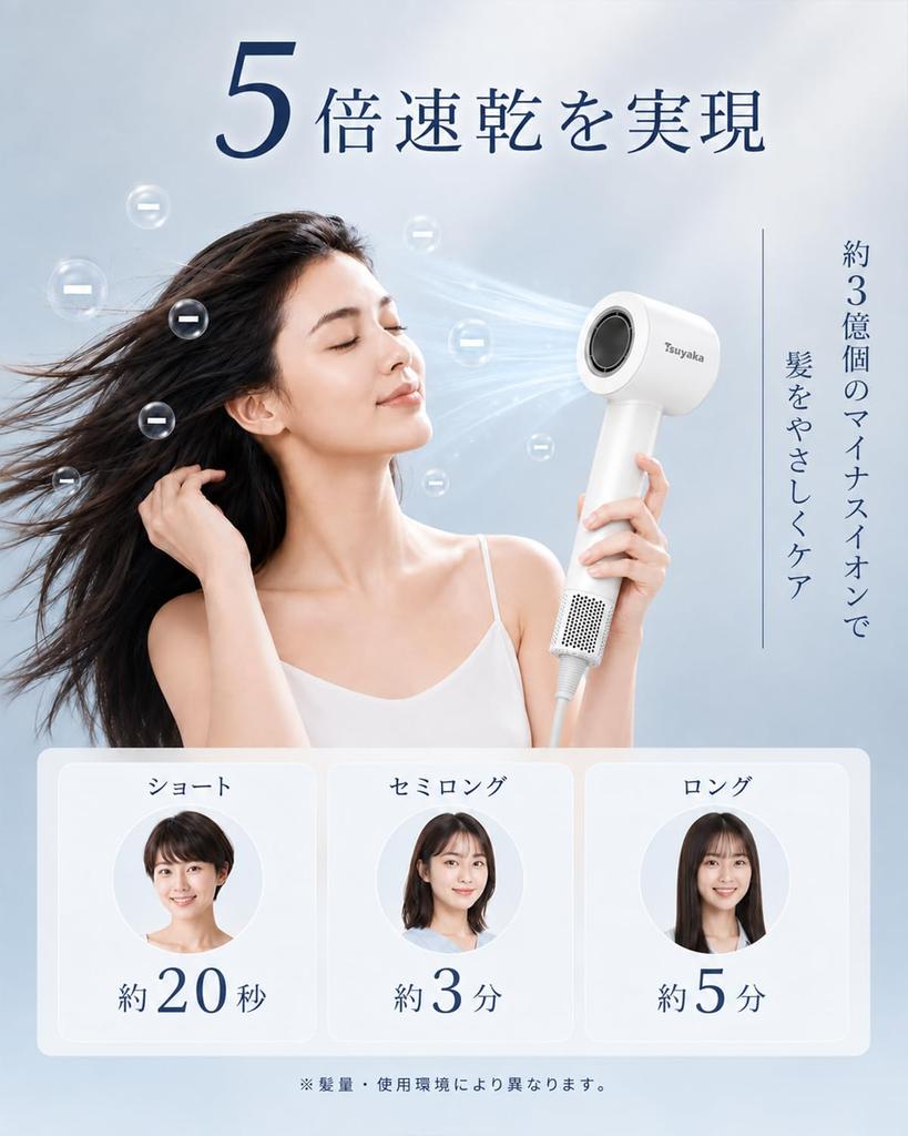 Hair Dryer with High Fast Powerful 12 3 Airflow Levels x 4 Temperature 300 Million Negative Magnetic Airflow, 20-second Drying, 50m/s Airflow, Modes,