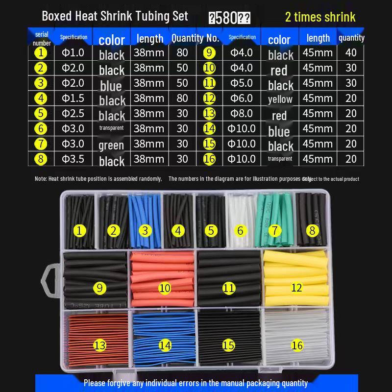 DIY Heat Shrink Tubing for Wire Insulation