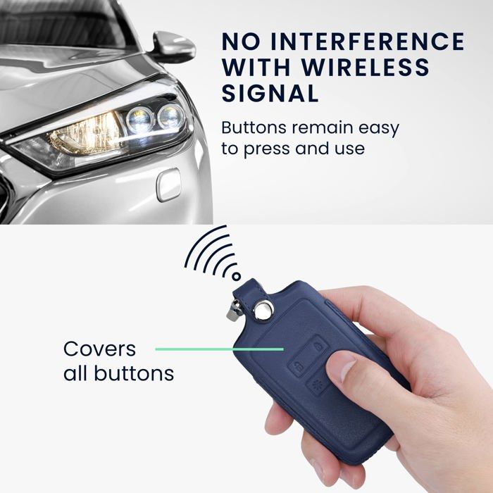 Boitier - Coque De Cle - Telecommande Kwmobile - 54669.04