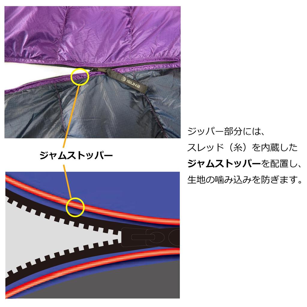Air Dryght 190 Air Dryght Purple 138532 Body x 205 cm Storage x 21 cm [ISCA] size 74.5 (shoulder width) (total length) size 12