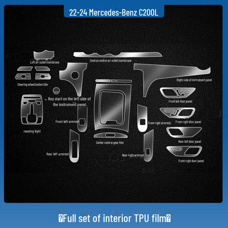 Tempered Film for Mercedes-Benz C-Class C260/200L: Central Control Navigation Screen Protector