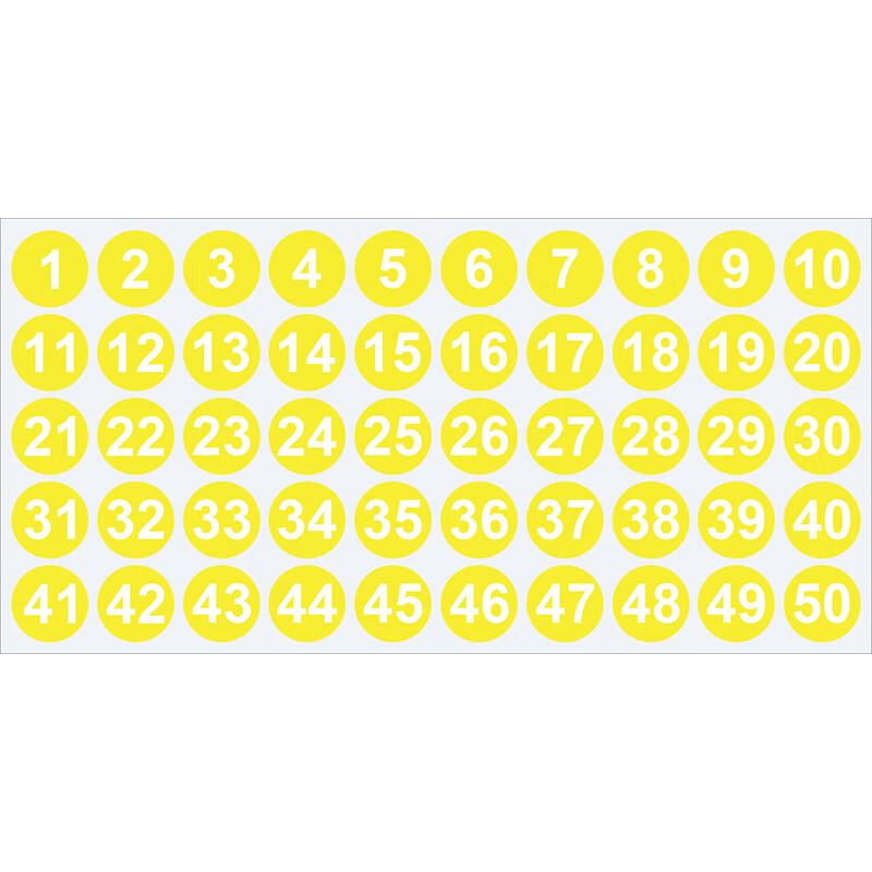 Round Number Label Stickers